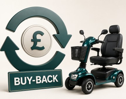 buy back value